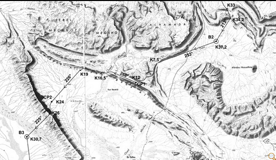MDS - Etappe 2 - Niveau