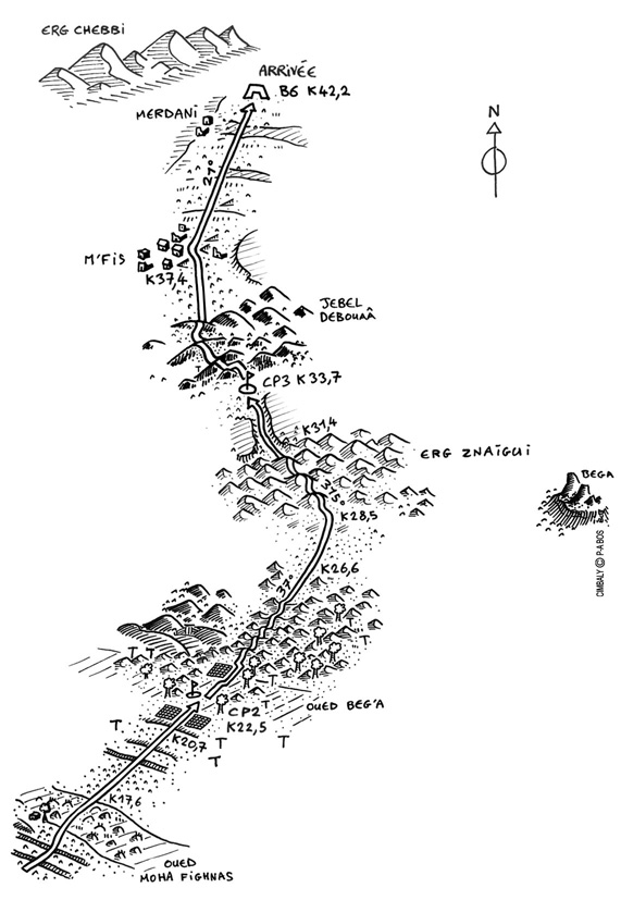 MDS - Etappe 5_2_plan
