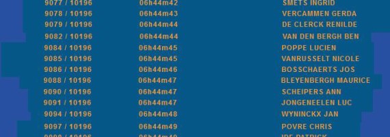 Médoc – Uitslagentabel