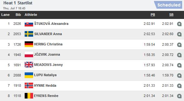 Renée - Startlijst Halve Finale